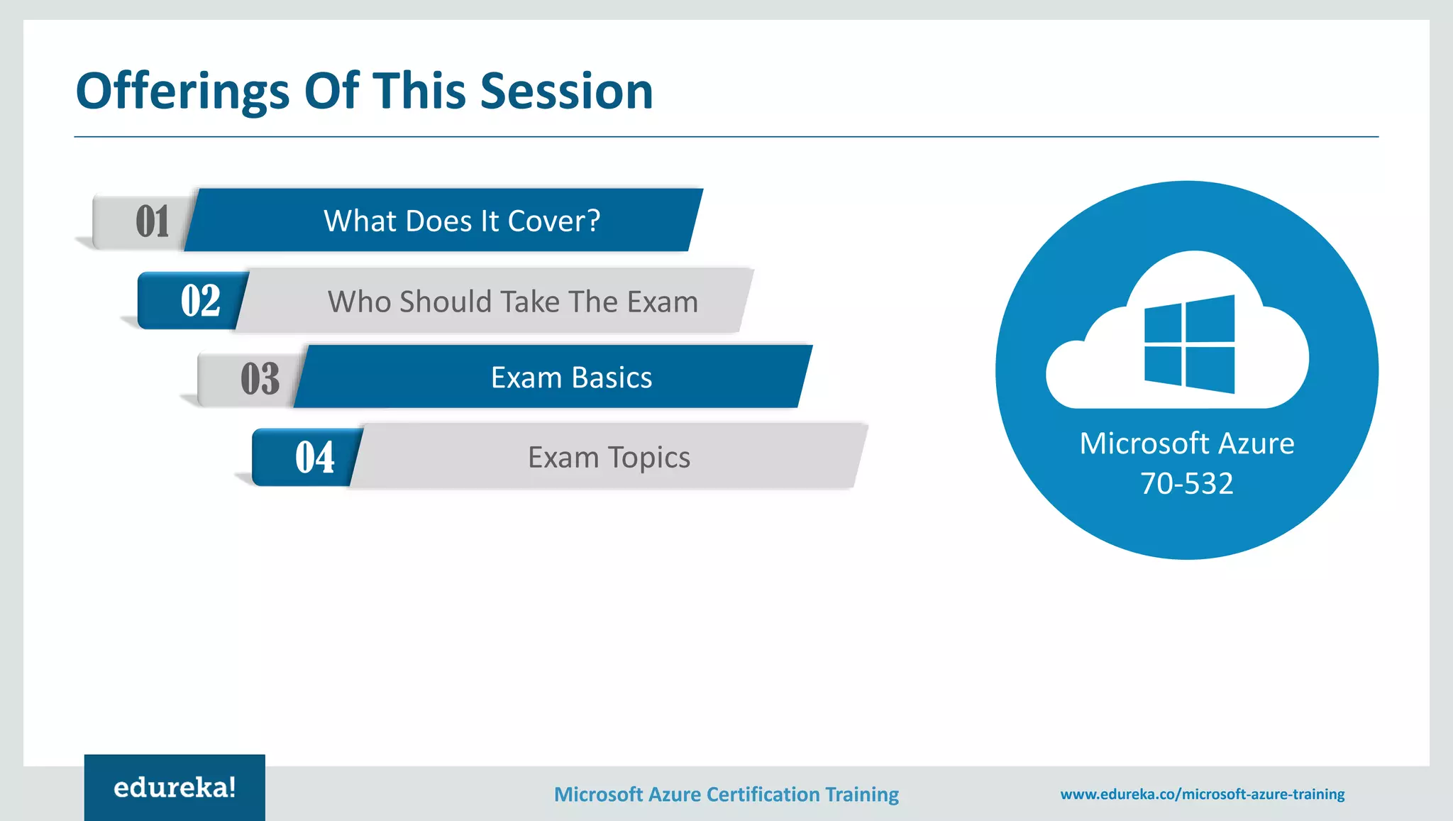 Microsoft Azure Certification Training www.edureka.co/microsoft-azure-training
Offerings Of This Session
01 What Does It Cover?
02 Who Should Take The Exam
03 Exam Basics
04 Exam Topics Microsoft Azure
70-532
 