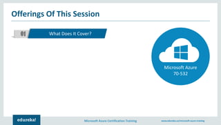 Microsoft Azure Certification Training www.edureka.co/microsoft-azure-training
Offerings Of This Session
01 What Does It Cover?
Microsoft Azure
70-532
 