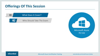 Microsoft Azure Certification Training www.edureka.co/microsoft-azure-training
Offerings Of This Session
01 What Does It Cover?
02 Who Should Take The Exam
Microsoft Azure
70-532
 