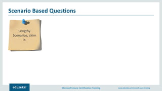 Microsoft Azure Certification Training www.edureka.co/microsoft-azure-training
Scenario Based Questions
Lengthy
Scenarios, skim
it
 