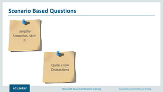 Microsoft Azure Certification Training www.edureka.co/microsoft-azure-training
Scenario Based Questions
Lengthy
Scenarios, skim
it
Quite a few
Distractions
 
