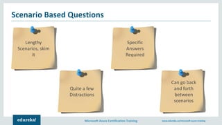 Microsoft Azure Certification Training www.edureka.co/microsoft-azure-training
Scenario Based Questions
Lengthy
Scenarios, skim
it
Quite a few
Distractions
Specific
Answers
Required
Can go back
and forth
between
scenarios
 