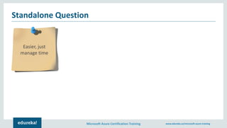 Microsoft Azure Certification Training www.edureka.co/microsoft-azure-training
Standalone Question
Easier, just
manage time
 