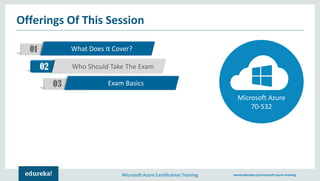 Microsoft Azure Certification Training www.edureka.co/microsoft-azure-training
Offerings Of This Session
01 What Does It Cover?
02 Who Should Take The Exam
03 Exam Basics
Microsoft Azure
70-532
 
