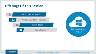 Microsoft Azure Certification Training www.edureka.co/microsoft-azure-training
Offerings Of This Session
01 What Does It Cover?
02 Who Should Take The Exam
03 Exam Basics
04 Exam Topics Microsoft Azure
70-532
 