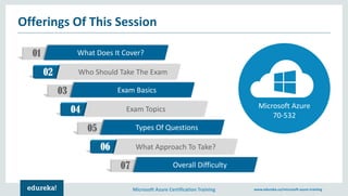 Microsoft Azure Certification Training www.edureka.co/microsoft-azure-training
Offerings Of This Session
01 What Does It Cover?
02 Who Should Take The Exam
03 Exam Basics
04 Exam Topics
05 Types Of Questions
06 What Approach To Take?
07 Overall Difficulty
Microsoft Azure
70-532
 