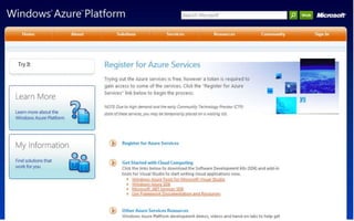 Azure Account Activation