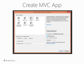 Getting started with Azure Active Directory | PPTX