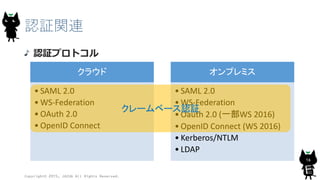 認証関連
認証プロトコル
Copyright© 2015, JAZUG All Rights Reserved.
16
クラウド
• SAML 2.0
• WS-Federation
• OAuth 2.0
• OpenID Connect
オンプレミス
• SAML 2.0
• WS-Federation
• Oauth 2.0 (一部WS 2016)
• OpenID Connect (WS 2016)
• Kerberos/NTLM
• LDAP
クレームベース認証
 