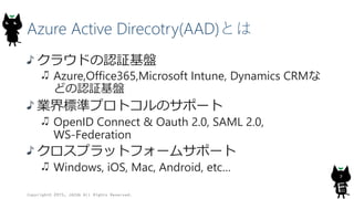 Azure Active Direcotry(AAD)とは
クラウドの認証基盤
Azure,Office365,Microsoft Intune, Dynamics CRMな
どの認証基盤
業界標準プロトコルのサポート
OpenID Connect & Oauth 2.0, SAML 2.0,
WS-Federation
クロスプラットフォームサポート
Windows, iOS, Mac, Android, etc…
Copyright© 2015, JAZUG All Rights Reserved.
7
 