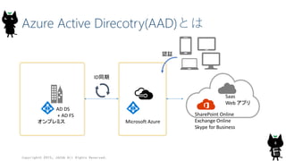 Azure Active Direcotry(AAD)とは
Copyright© 2015, JAZUG All Rights Reserved.
8
オンプレミス Microsoft Azure
ID同期
SharePoint Online
Exchange Online
Skype for Business
Saas
Web アプリ
認証
AD DS
+ AD FS
 