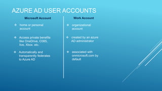 AZURE AD USER ACCOUNTS
Microsoft Account Work Account
 home or personal
account
 Access private benefits
like OneDrive, O365,
live, Xbox. etc.
 organizational
account
 created by an azure
AD administrator
 Automatically and
transparently federates
to Azure AD
 associated with
onmicrosoft.com by
default
 