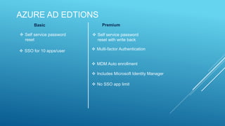 AZURE AD EDTIONS
Basic Premium
 Self service password
reset
 SSO for 10 apps/user
 Self service password
reset with write back
 Multi-factor Authentication
 No SSO app limit
 MDM Auto enrollment
 Includes Microsoft Identity Manager
 