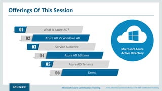 Microsoft Azure Certification Training www.edureka.co/microsoft-azure-70-533-certification-training
Offerings Of This Session
01 What Is Azure AD?
02 Azure AD Vs Windows AD
03 Service Audience
04 Azure AD Editions
05 Azure AD Tenants
06 Demo
Microsoft Azure
Active Directory
 