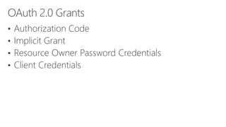 Azure Active Directory - An Introduction | PPTX