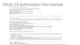 Azure Active Directory - An Introduction | PPTX