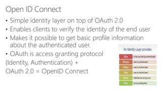 Azure Active Directory - An Introduction | PPTX