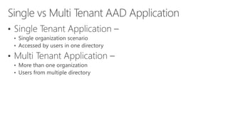 Azure Active Directory - An Introduction | PPTX
