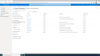 Woodgrove – Azure Active Directory
Woodgrove > External Identities
 