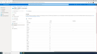 Azure Active Directory - External Identities Demo 