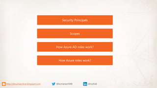 Azure active directory and role based access control | PPTX