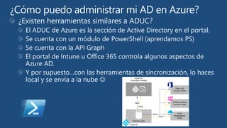 Azure Active Directory Cloud OS