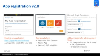 azure active directory office 365 azure active directory office 365