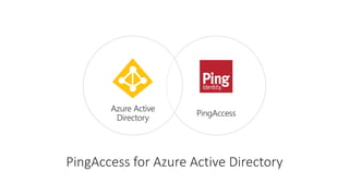 PingAccess for Azure Active Directory
PingAccess
Azure Active
Directory
 