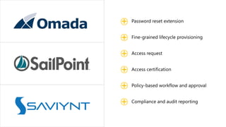 Password reset extension
Fine-grained lifecycle provisioning
Access request
Access certification
Policy-based workflow and approval
Compliance and audit reporting
 