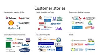 Customer stories
Transportation,Logistics,Oil-Gas Retail, Hospitalityand Travel
HealthConstruction, Professional Services
Government, Banking, Insurance
Education,Nonprofit
 