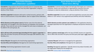 Azure Active Directory
(B2B collaboration capabilities)
Azure Active Directory B2C
(Stand-alone offering)
Intended for: Organizations that want to provide access to corporate data,
resources and applications to users from any other organization, using any
identity of their choice.
Intended for: Customer facing mobile and web apps that target your customers -
individual, citizens and institutional or organizational customers (not your
employees or external collaborators)– using any identity of their choice.
Identities supported: Employees with work or school accounts, partners with
work or school accounts or any email address. Soon to support direct federation.
Identities supported: Consumer users with local application accounts (any email
address or user name) or any supported Social identity with direct federation.
Which directory are the partner users in: Partner users from the external
organization are managed in the same directory as employees, but annotated
specially. These external users can be managed the same way as employees, can
be added to the same groups, etc.
Which directory are the customer user entities in: In the application directory.
Managed separately from the organization’s employee and partner directory (if
any).
SSO to All Azure AD connected apps (including On Prem apps) is supported, ex.
Office 365 and other first party and third party SaaS apps (like Salesforce, Box,
Workday, etc.).
SSO to customer owned apps within the Azure AD B2C tenants are supported.
SSO to Office 365 and other first party and third party SaaS apps is not supported.
Partner lifecycle: Managed by the host/inviting organization. Customer lifecycle: Self-serve or managed by the application.
Security Policy and Compliance: Managed by the host/inviting organization. Security, Policy and compliance: Managed by the application.
Branding: Host/inviting organization’s brand is used. Branding: Managed by application. Typically tends to be product branded, with
the organization fading into the background.
More info: Blog Post, Documentation More info: Product Page, Documentation
 