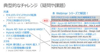 • ネットワーク → ゼロトラスト
• AD FS クレームルール → 条件付きアクセスへ
• GPO → Intune MDM
• Intune 以外の MDM → Intune MDM
典型的なチャレンジ（疑問や課題）
モダンアクセスコントロール実現に向けた戦略策定方法
Enterprise strategy towards modern access control
詳説！Azure AD 条件付きアクセス - 動作の仕組みを理解
Azure AD Conditional Access deep dive - How it work
詳説！Azure AD 条件付きアクセス - 設計のやり方編
Azure AD Conditional Access deep dive - Design meth
Azure AD の新しいデバイス管理パターンを理解しよう
Modern device management with Azure AD
Intuneによるモバイルデバイスとアプリのセキュアな管理とは
Manage and secure mobile devices and apps with Int
Hybrid Azure AD Join 動作の仕組みを徹底解説
Hybrid Azure AD Join deep dive
本日
 