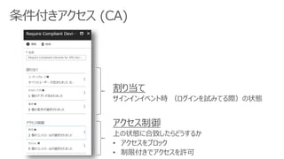 条件付きアクセス (CA)
 