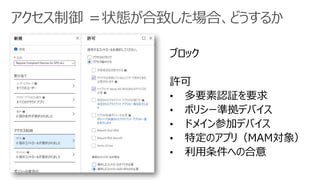 アクセス制御 ＝状態が合致した場合、どうするか
 