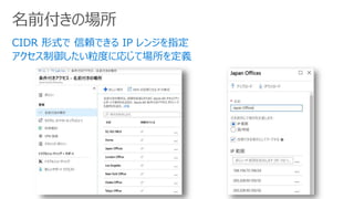 名前付きの場所
 
