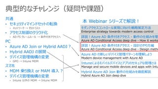 • ネットワーク → ゼロトラスト
• AD FS クレームルール → 条件付きアクセスへ
• GPO → Intune MDM
• Intune 以外の MDM → Intune MDM
典型的なチャレンジ（疑問や課題）
モダンアクセスコントロール実現に向けた戦略策定方法
Enterprise strategy towards modern access control
詳説！Azure AD 条件付きアクセス - 動作の仕組みを理解
Azure AD Conditional Access deep dive - How it works
詳説！Azure AD 条件付きアクセス - 設計のやり方編
Azure AD Conditional Access deep dive - Design metho
Azure AD の新しいデバイス管理パターンを理解しよう
Modern device management with Azure AD
Intuneによるモバイルデバイスとアプリのセキュアな管理とは
Manage and secure mobile devices and apps with Intu
Hybrid Azure AD Join 動作の仕組みを徹底解説
Hybrid Azure AD Join deep dive
 