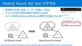 Hybrid Azure AD Join Τ
Azure
AD
https://docs.microsoft.com/ja-jp/azure/active-directory/devices/overview#hybrid-azure-ad-joined-devices
 