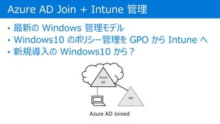 Azure AD Join + Intune 
 