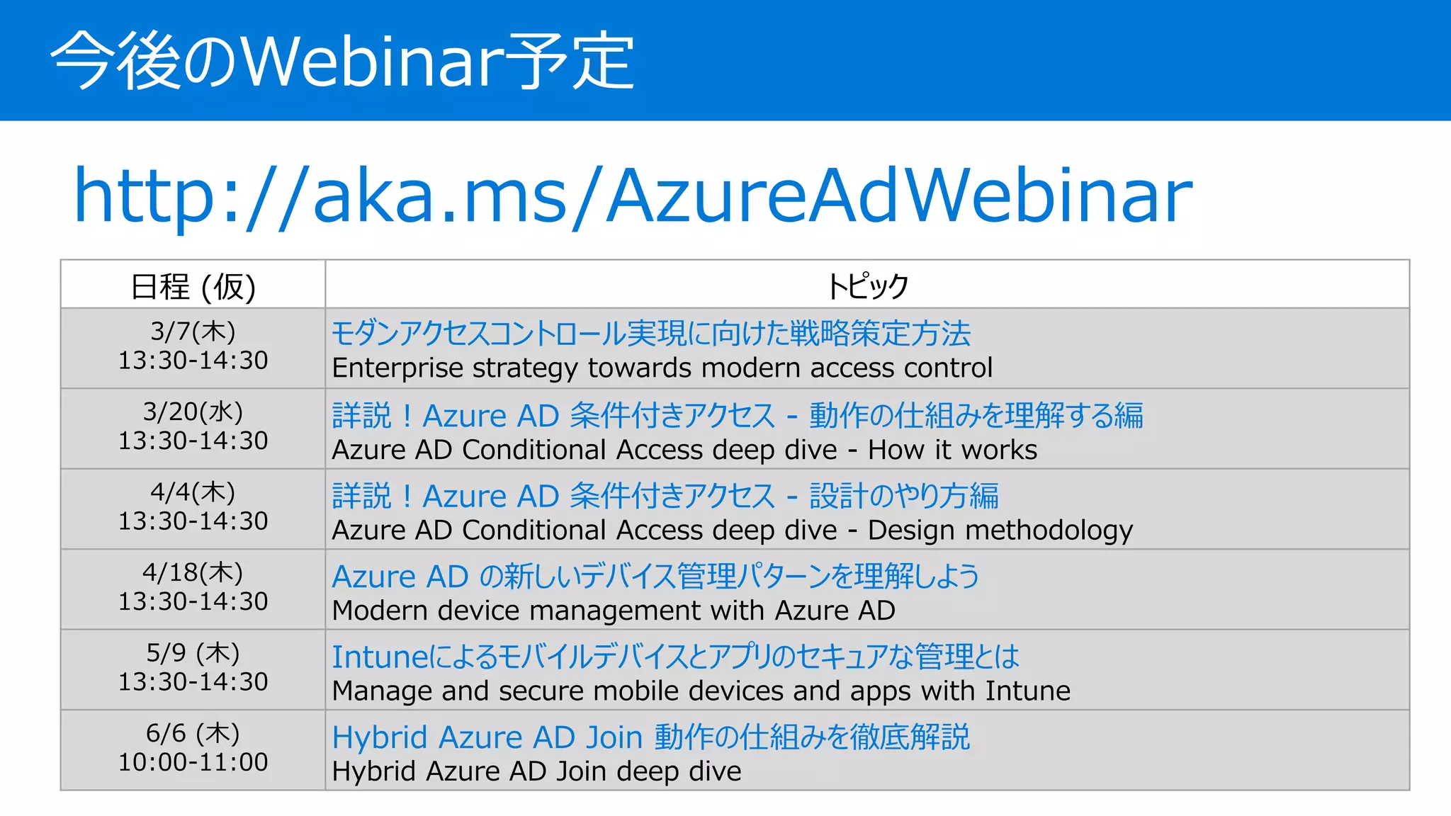 Hybrid Azure AD Join 動作の仕組みを徹底解説 PPTX