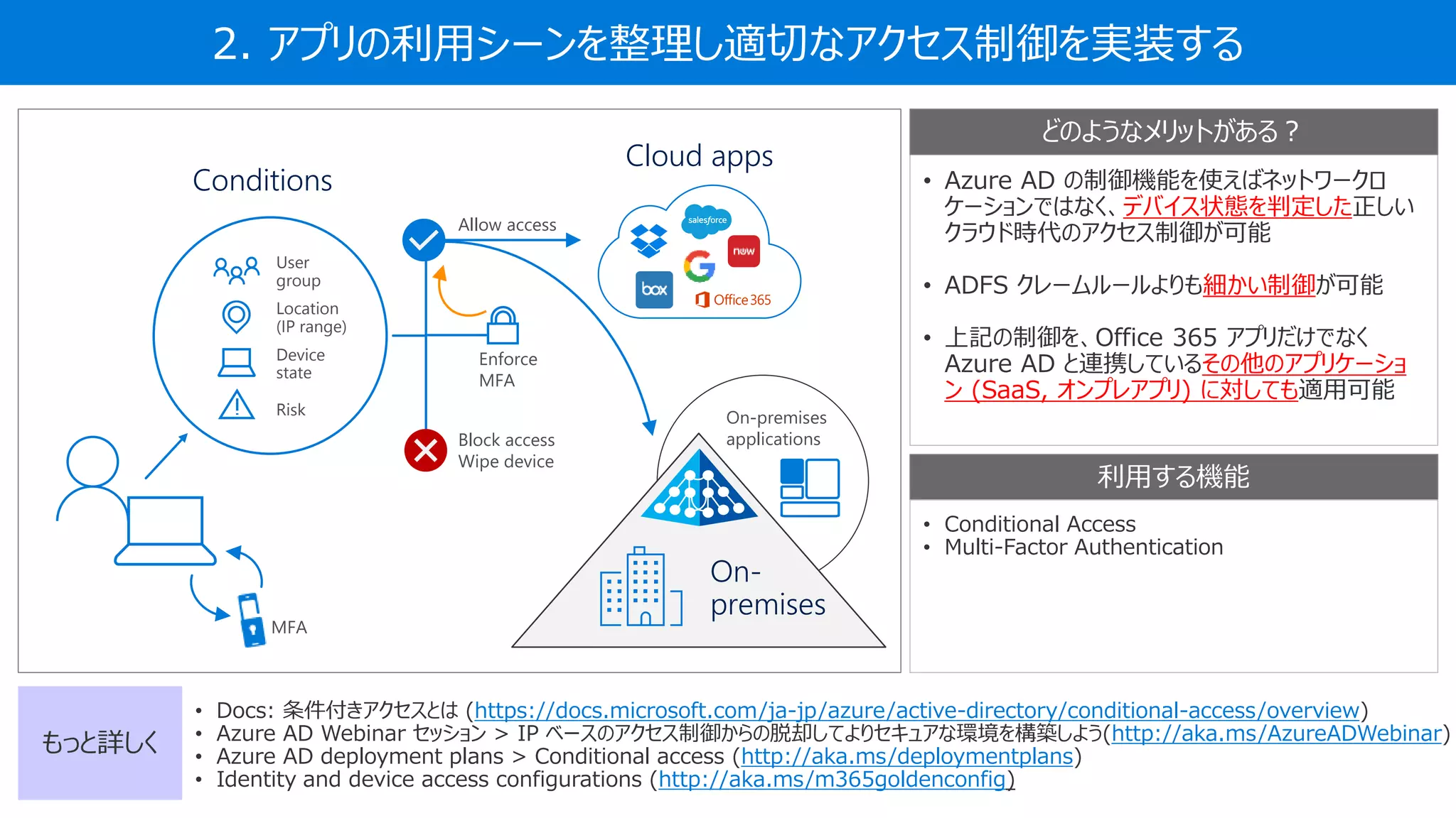 2. アプリの利用シーンを整理し適切なアクセス制御を実装する
• Azure AD の制御機能を使えばネットワークロ
ケーションではなく、デバイス状態を判定した正しい
クラウド時代のアクセス制御が可能
• ADFS クレームルールよりも細かい制御が可能
• 上記の制御を、Office 365 アプリだけでなく
Azure AD と連携しているその他のアプリケーショ
ン (SaaS, オンプレアプリ) に対しても適用可能
利用する機能
どのようなメリットがある？
もっと詳しく
• Docs: 条件付きアクセスとは (https://docs.microsoft.com/ja-jp/azure/active-directory/conditional-access/overview)
• Azure AD Webinar セッション > IP ベースのアクセス制御からの脱却してよりセキュアな環境を構築しよう(http://aka.ms/AzureADWebinar)
• Azure AD deployment plans > Conditional access (http://aka.ms/deploymentplans)
• Identity and device access configurations (http://aka.ms/m365goldenconfig)
• Conditional Access
• Multi-Factor Authentication
On-premises
applicationsBlock access
Wipe device
Enforce
MFA
Conditions
MFA
Location
(IP range)
Device
state
Risk
User
group
Allow access
Cloud apps
On-
premises
 