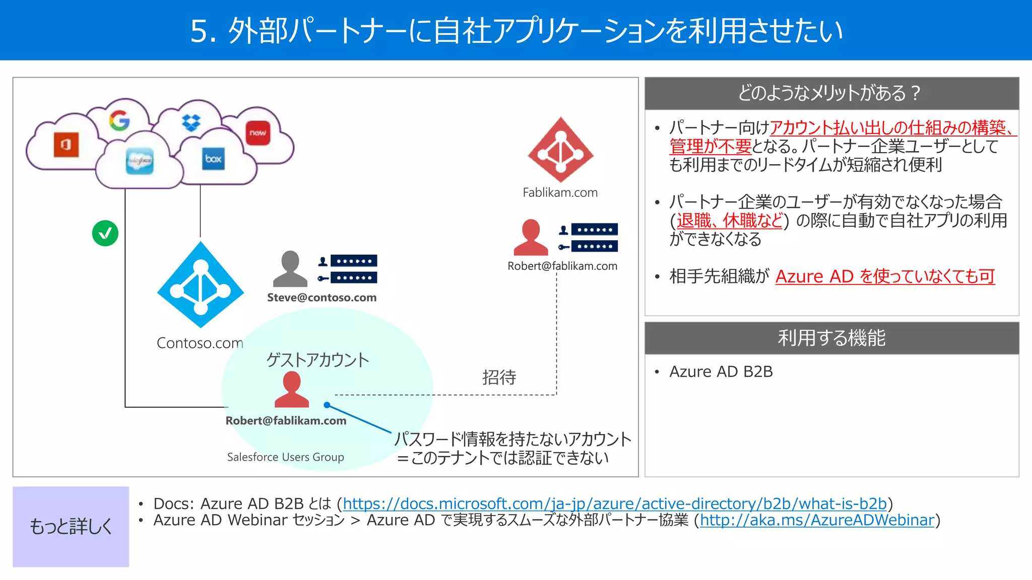5. 外部パートナーに自社アプリケーションを利用させたい
• パートナー向けアカウント払い出しの仕組みの構築、
管理が不要となる。パートナー企業ユーザーとして
も利用までのリードタイムが短縮され便利
• パートナー企業のユーザーが有効でなくなった場合
(退職、休職など) の際に自動で自社アプリの利用
ができなくなる
• 相手先組織が Azure AD を使っていなくても可
利用する機能
どのようなメリットがある？
もっと詳しく
• Docs: Azure AD B2B とは (https://docs.microsoft.com/ja-jp/azure/active-directory/b2b/what-is-b2b)
• Azure AD Webinar セッション > Azure AD で実現するスムーズな外部パートナー協業 (http://aka.ms/AzureADWebinar)
• Azure AD B2B
ゲストアカウント
パスワード情報を持たないアカウント
＝このテナントでは認証できない
招待
 