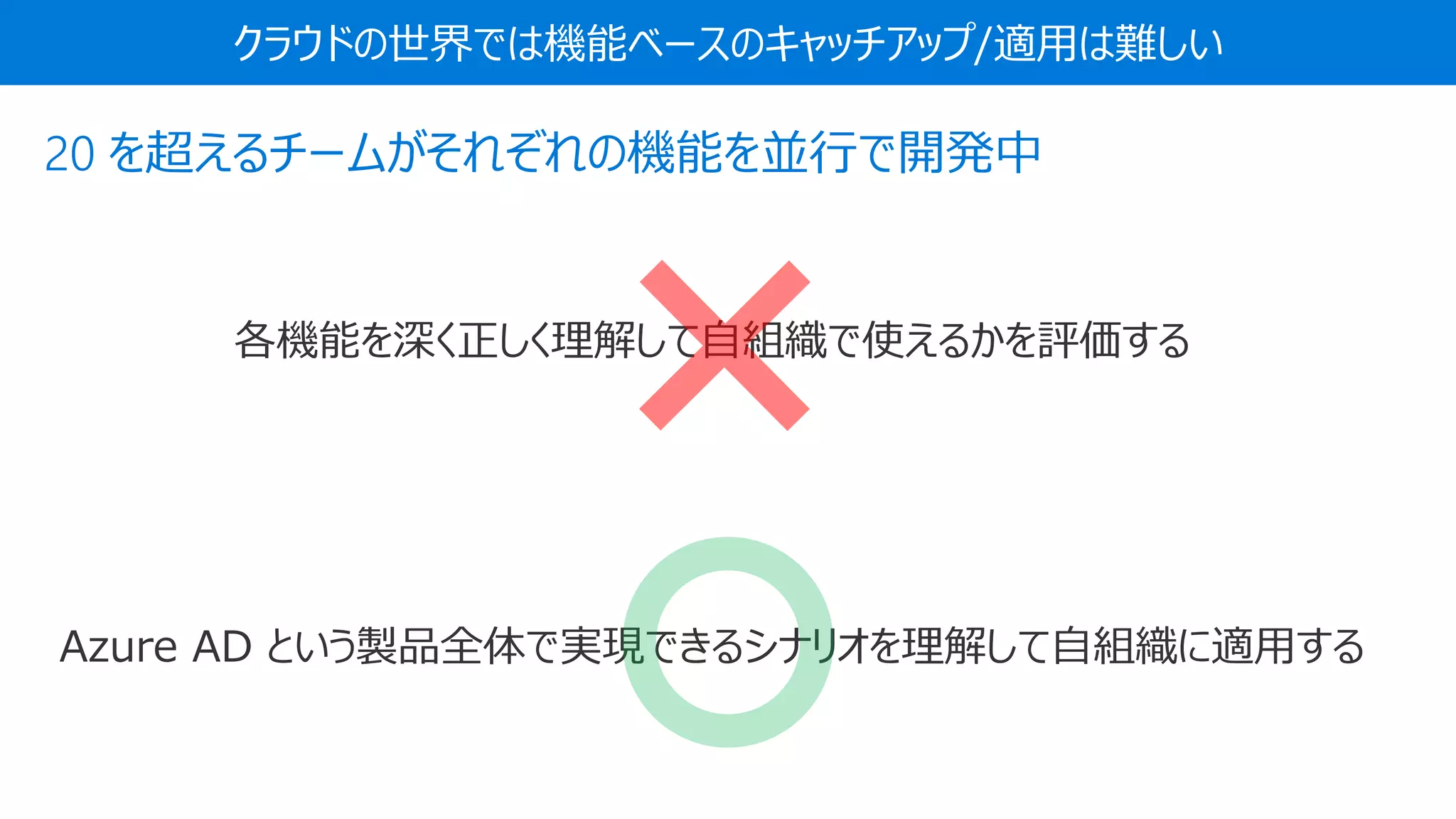 クラウドの世界では機能ベースのキャッチアップ/適用は難しい
20 を超えるチームがそれぞれの機能を並行で開発中
各機能を深く正しく理解して自組織で使えるかを評価する
Azure AD という製品全体で実現できるシナリオを理解して自組織に適用する
 