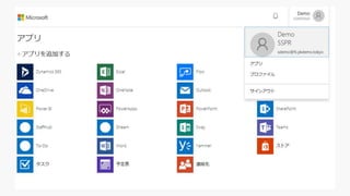 Azure AD ե`ӥCܤäƥp