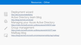 Resources - Other
Deployment wizard
http://aka.ms/azureadpdeploy
Active Directory team blog
http://blogs.technet.com/b/ad/
Managing your Azure Active Directory
https://msdn.microsoft.com/en-us/library/azure/hh967611.aspx
Group management
https://msdn.microsoft.com/en-us/library/azure/dn532277.aspx
Mailbag blog
https://blogs.technet.microsoft.com/enterprisemobility/tag/mailbag/
 