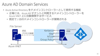 • Azure Active Directory をドメインコントローラーとして使用する機能
• 正確には、Azure AD テナントと同期するドメインコントローラーを
Azure VNET 上に自動展開するサービス
• 既定で 2 台のドメインコントローラーが展開される
Azure VNET
Kerberos
ldap
NTLM
Group Policy
File Server
認証,
アクセス制御
ID/Password
同期
 