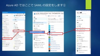 Azure AD ではここで SAML の設定をします①
対象のアプリを選択
 