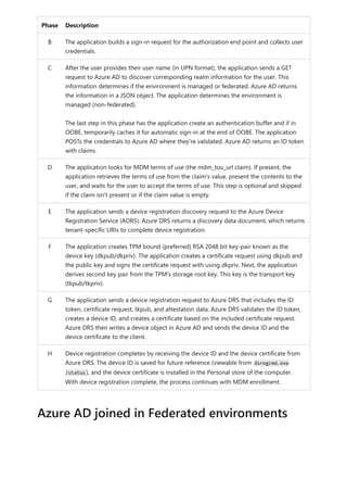 Azure_AD_Devices.pdf