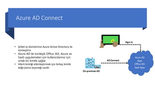 Azure AD Connect
• Şirket içi dizinlerinizi Azure Active Directory ile
tümleştirin
• Azure AD ile tümleşik Office 365, Azure ve
SaaS uygulamaları için kullanıcılarınız için
ortak bir kimlik sağlar
• Hibrit kimliği etkinleştirmek için birkaç kimlik
doğrulama seçeneği vardır
 