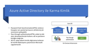 Azure Active Directory ile Karma Kimlik
• Password Hash Synchronization(PHS), kullanıcı
hesapları için parola karmasının şifrelenmiş bir
sürümünü eşitleyebilir.
• Pass-through authentication(PTA), şirket içi etki
alanı denetleyicileriyle kullanıcı adı ve parolanın
kimliğini doğrular.
• AD FS, talep tabanlı kimlik doğrulama kullanan
bir kimlik federasyonu çözümünün Microsoft
uygulamasıdır.
 