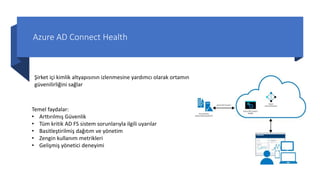 Azure AD Connect Health
Şirket içi kimlik altyapısının izlenmesine yardımcı olarak ortamın
güvenilirliğini sağlar
Temel faydalar:
• Arttırılmış Güvenlik
• Tüm kritik AD FS sistem sorunlarıyla ilgili uyarılar
• Basitleştirilmiş dağıtım ve yönetim
• Zengin kullanım metrikleri
• Gelişmiş yönetici deneyimi
 